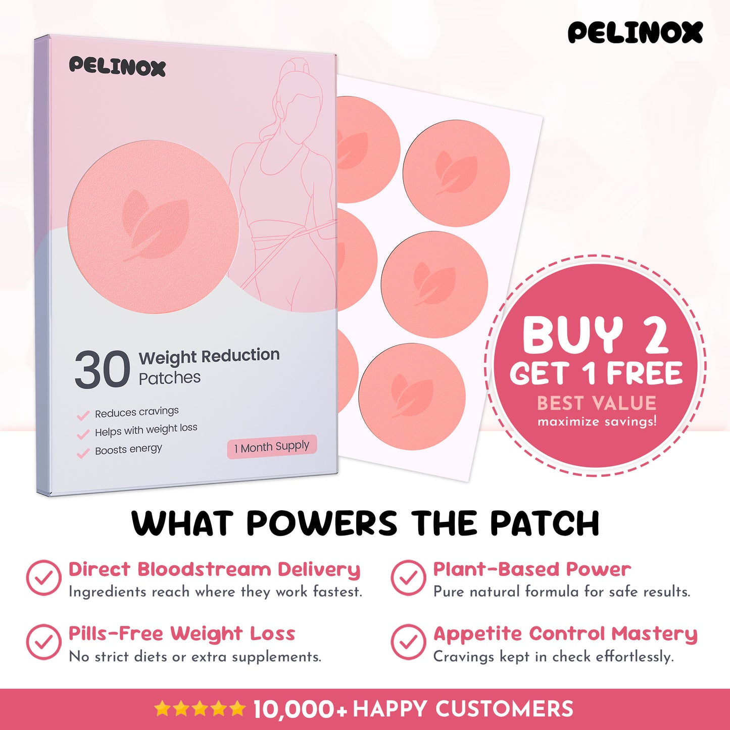Pelinox™ Weight Reduction Patches