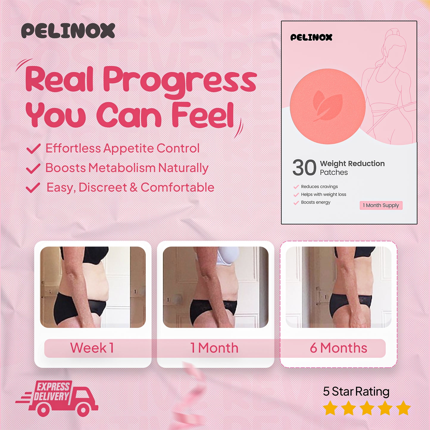 Pelinox™ Weight Reduction Patches