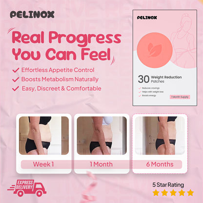Pelinox™ Weight Reduction Patches