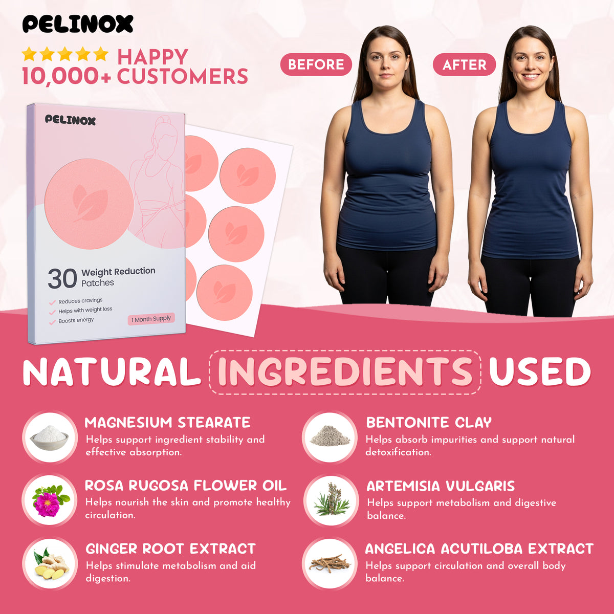 Pelinox™ Weight Reduction Patches