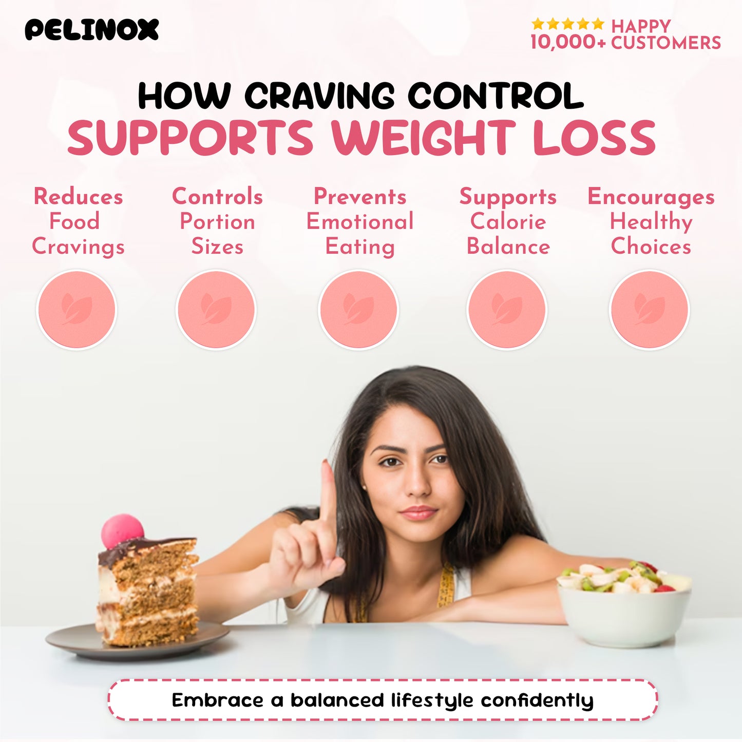 Pelinox™ Weight Reduction Patches